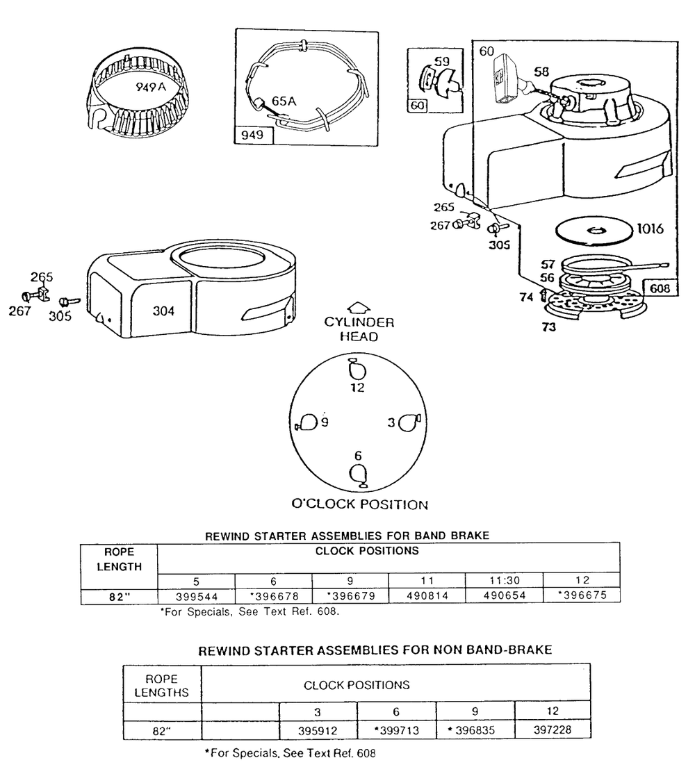 Blower Hsg,rewind,fingergrds Diagram and Parts List for 92502-3152-01  Briggs and Stratton Engine